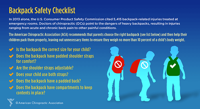 backpack_infographic