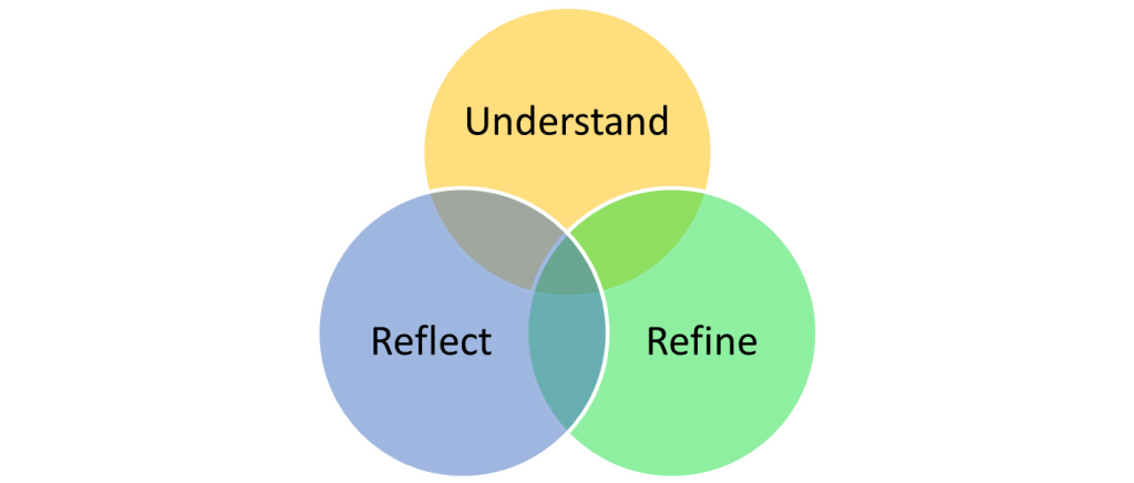 What are the best strategies to become an amazing clinician and improve patient outcomes?